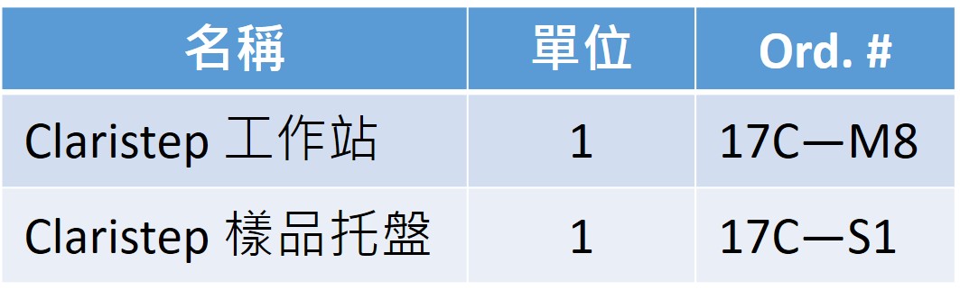 Claristep 規格表